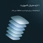 عینک شیائومی مدل | TYJ01TS